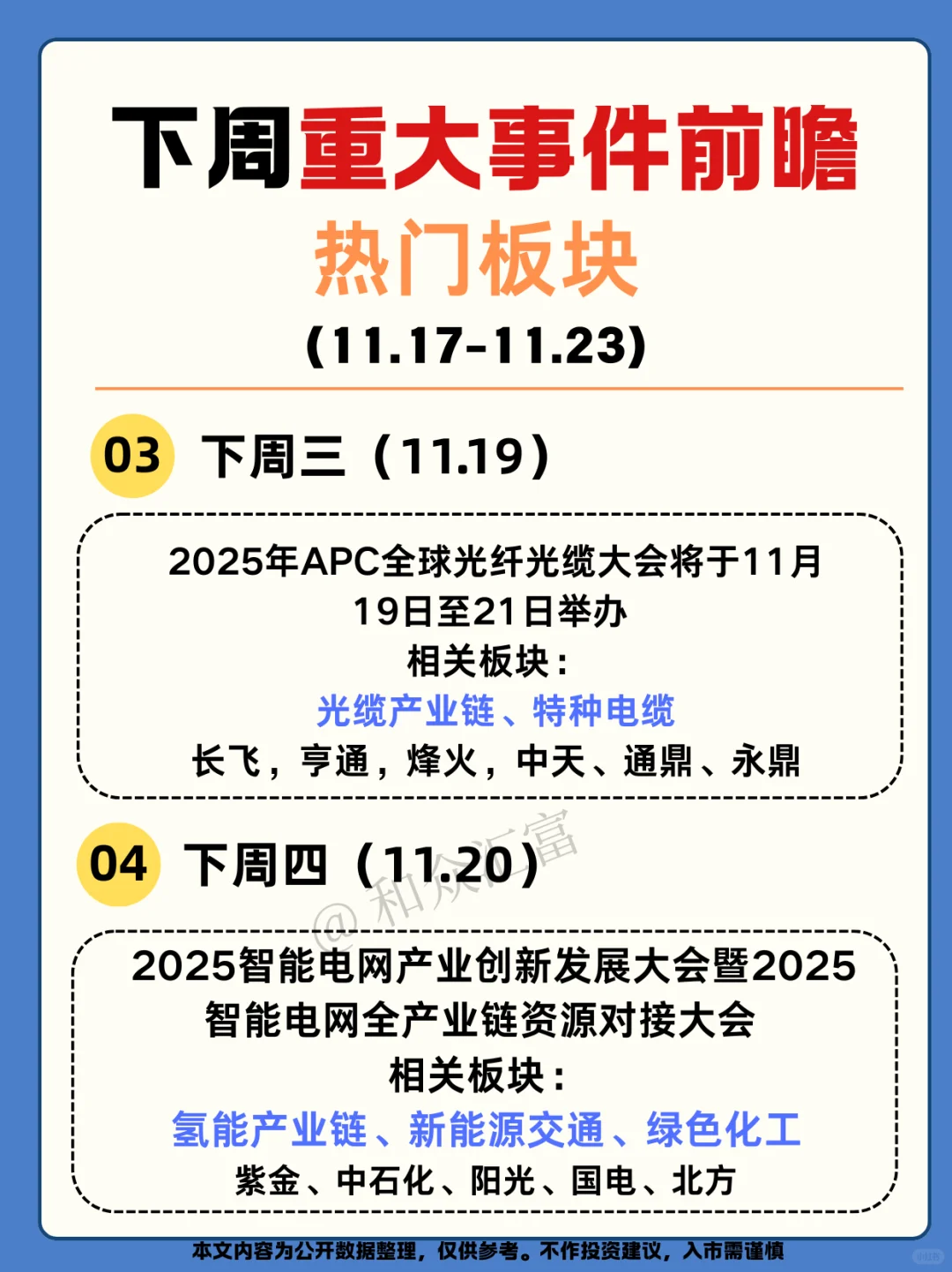 11.17-11.23投资线索|光伏还是稀土？
