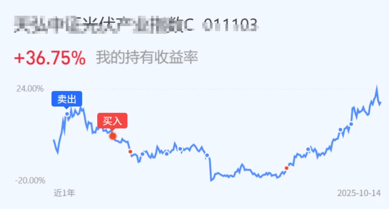 10.15复盘：重回3900，但市场缺了一口气！
