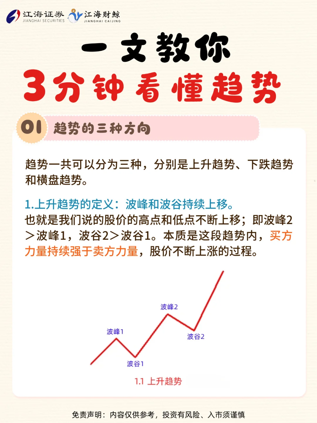 ?一篇教你看懂趋势！