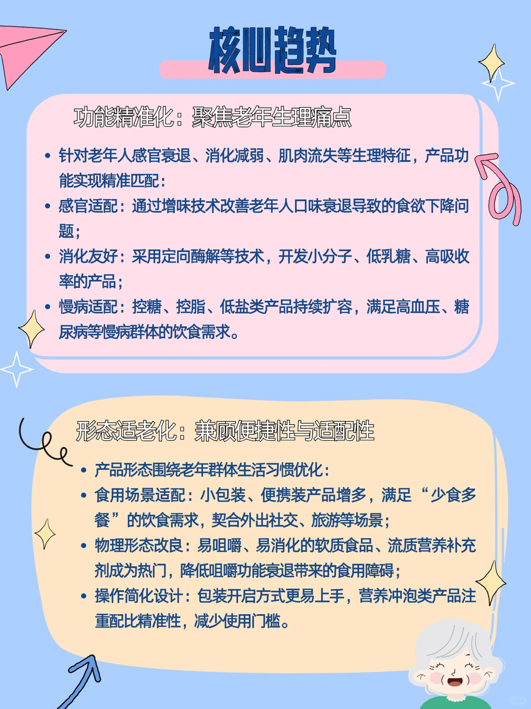 银发经济下的大健康食品市场趋势解读