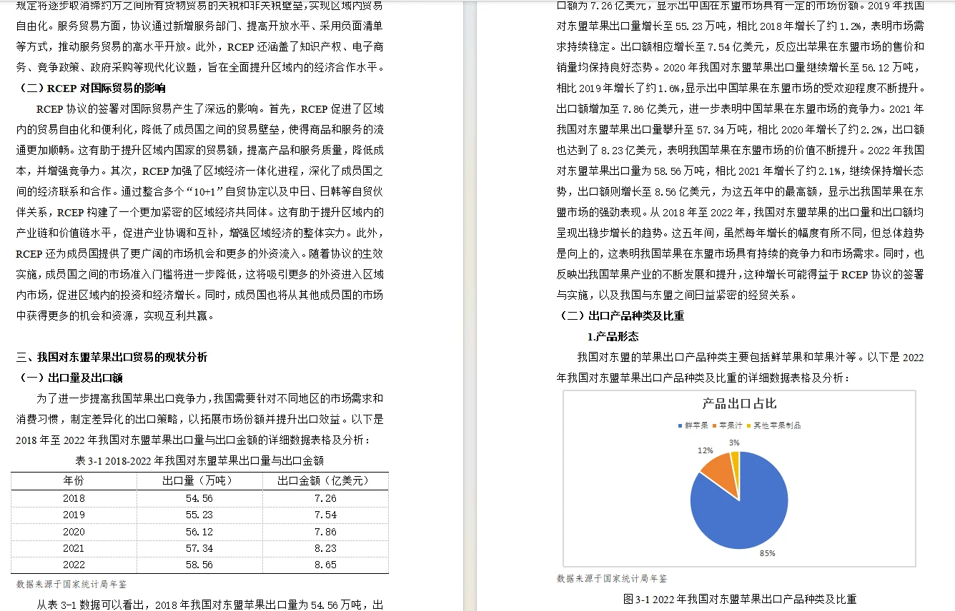 国际经济与贸易毕业论文