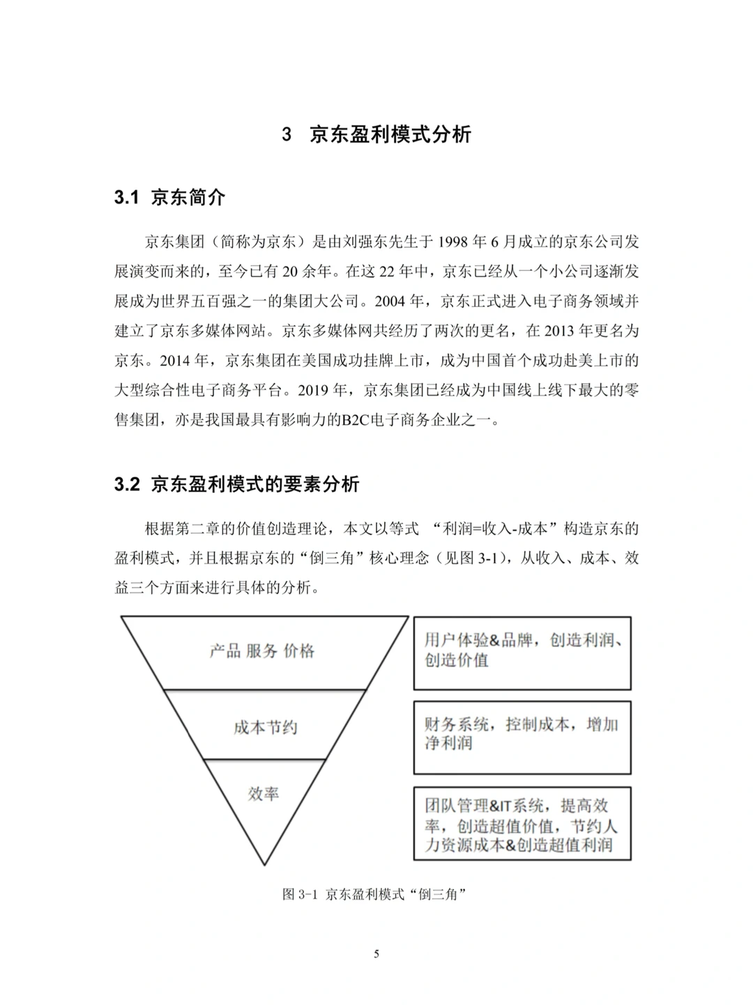 电子商务专业论文~导师给的优秀哦!