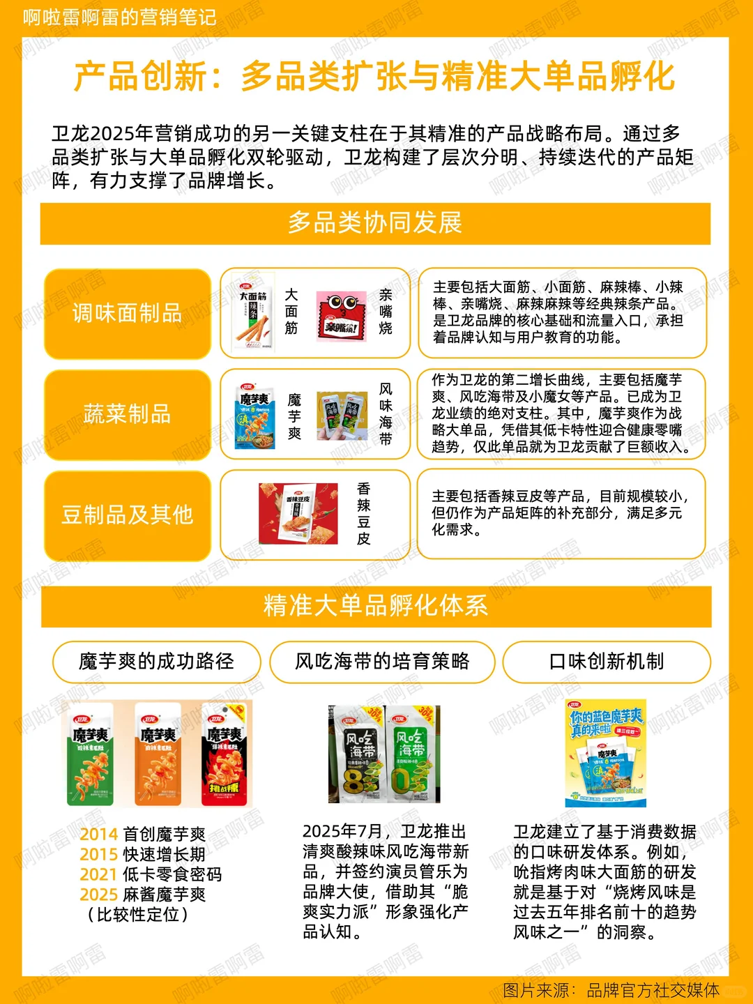 卫龙品牌2025年营销策略深度解析