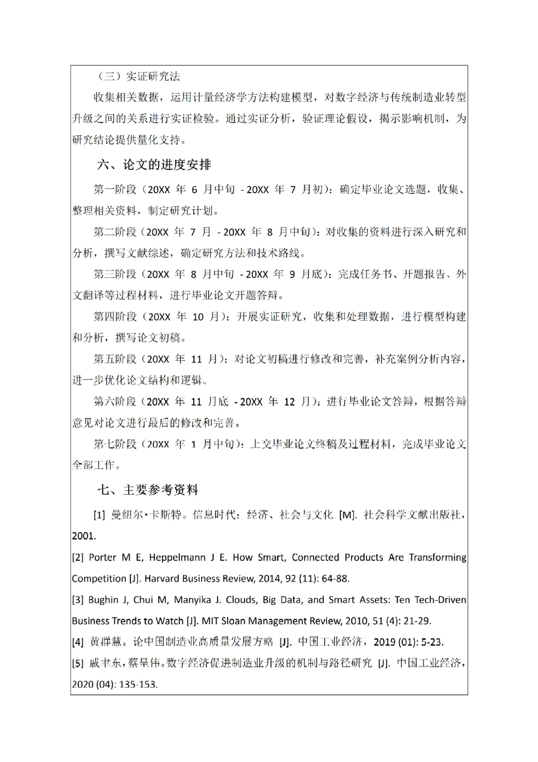 经济学专业论文开题报告如何写
