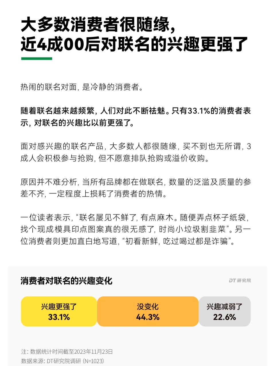 行业报告 ｜2023品牌联名消费调研报告