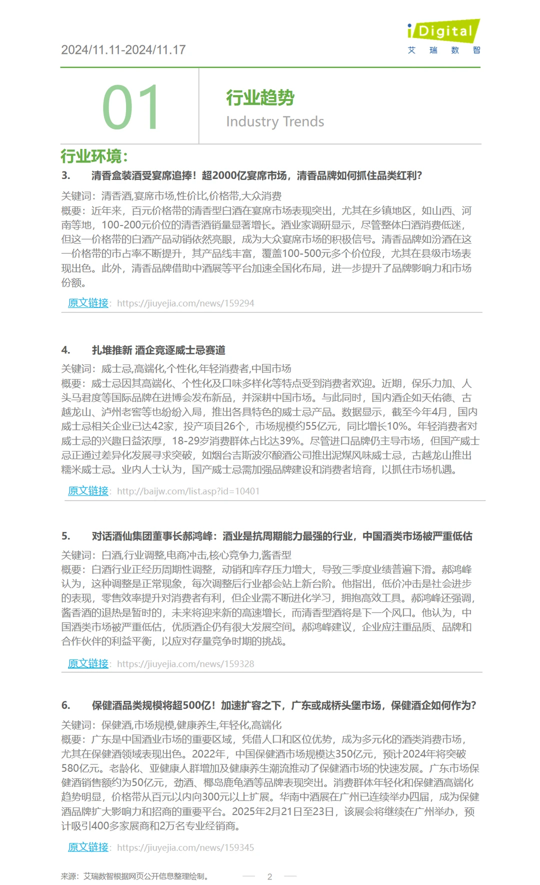 2024年中国酒行业市场观察