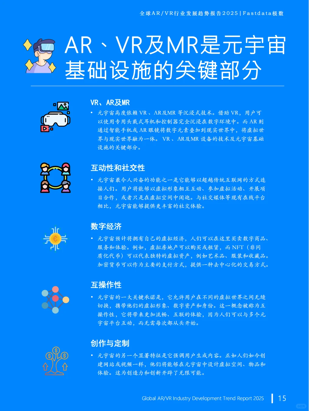 2025全球AR/VR行业发展趋势报告