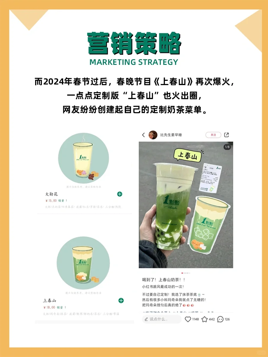 100个品牌案例分析——一点点