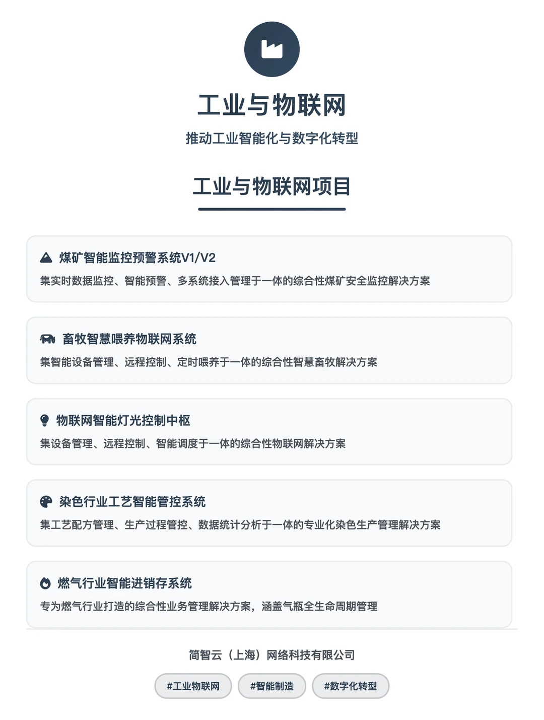 分享几个超实用的数字化转型方案!