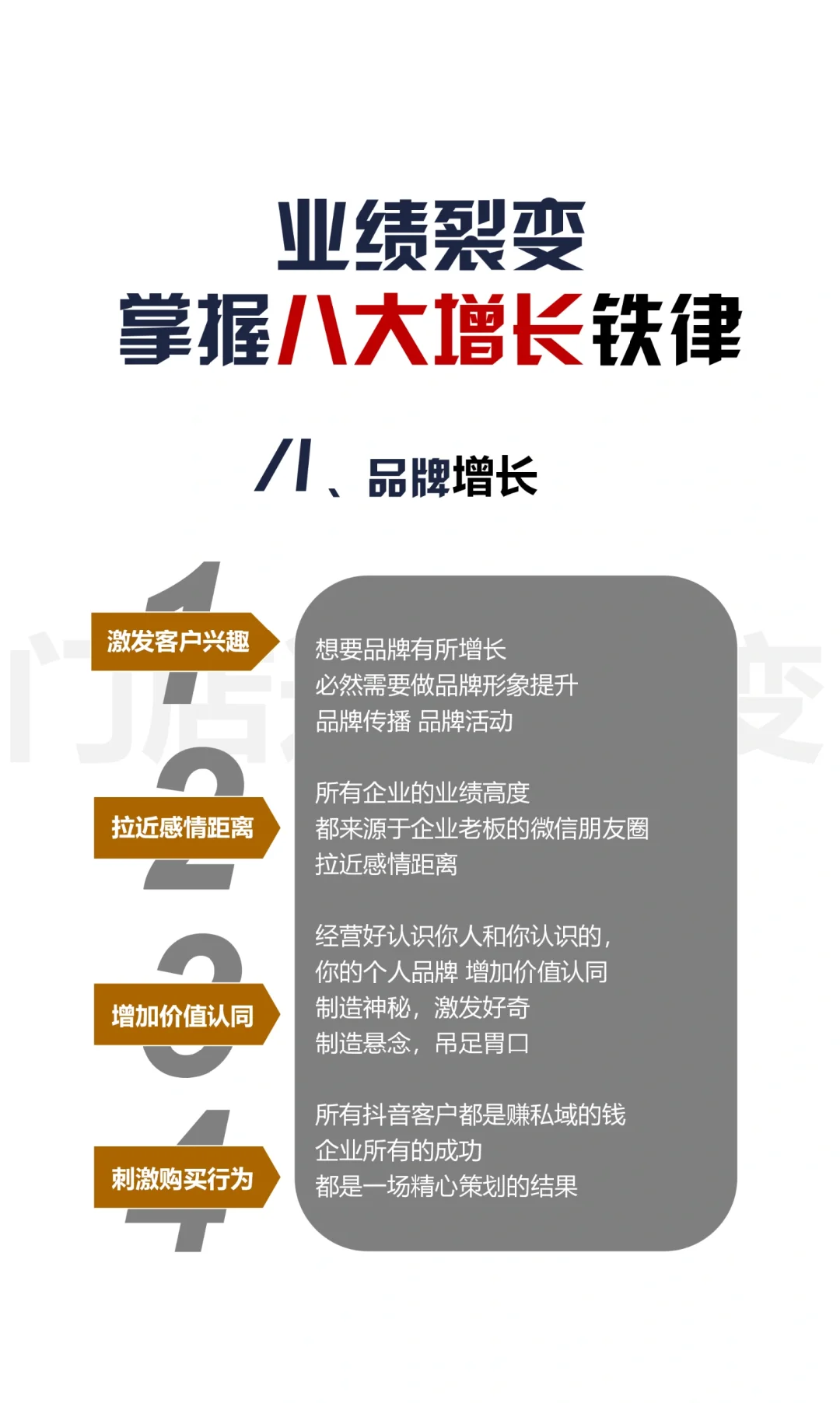 企业门店业绩突破天花板，掌握八大增长铁律