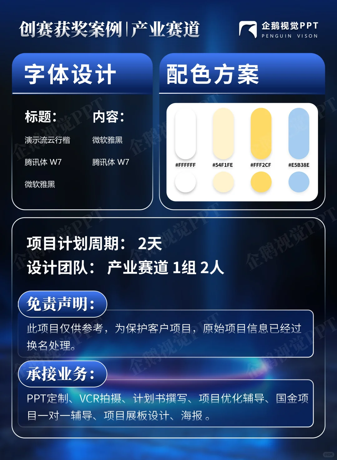 创赛获奖案例|产业赛道《腾云驾雾》