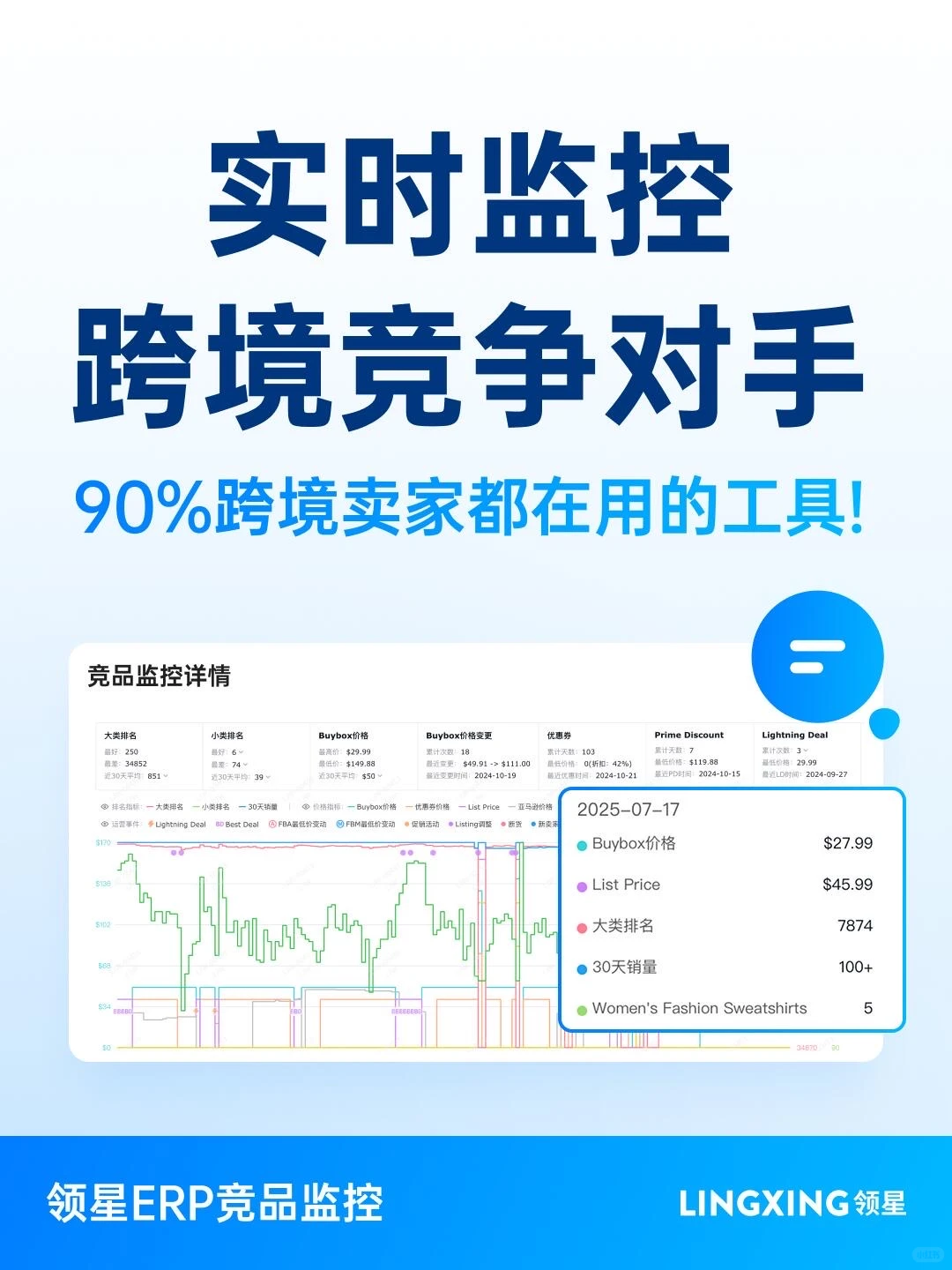 实时监控跨境竞争对手,精准布局抢占先机!