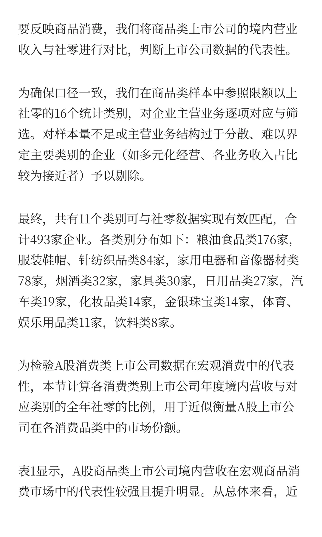 从A股上市公司视角看,中国居民消费怎么样
