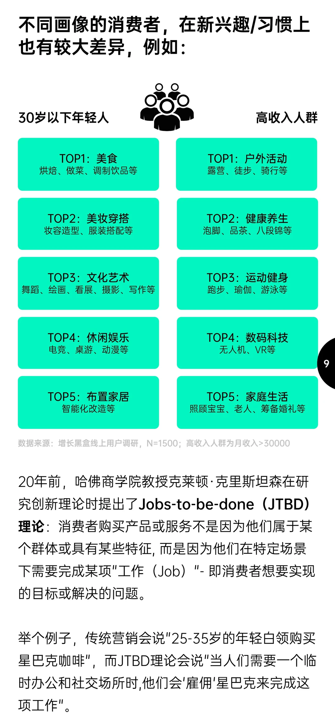 87页报告|2025消费趋势及增长策略洞察报告