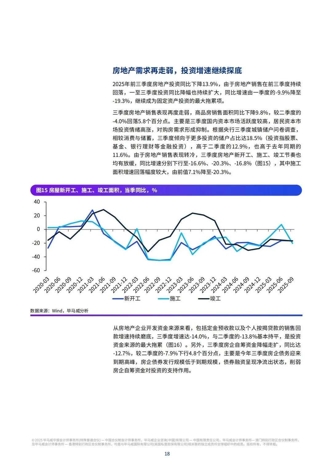 ?KPMG:2025年Q4中国经济观察