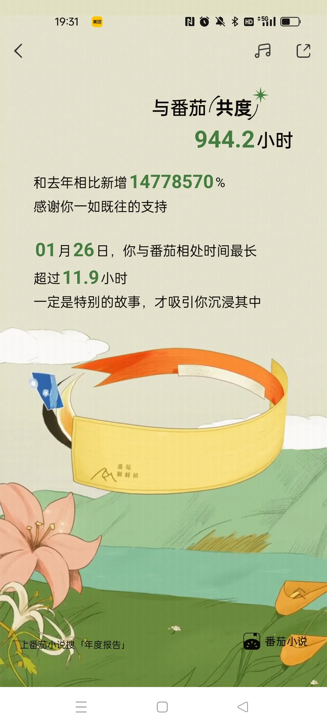 番茄年度报告