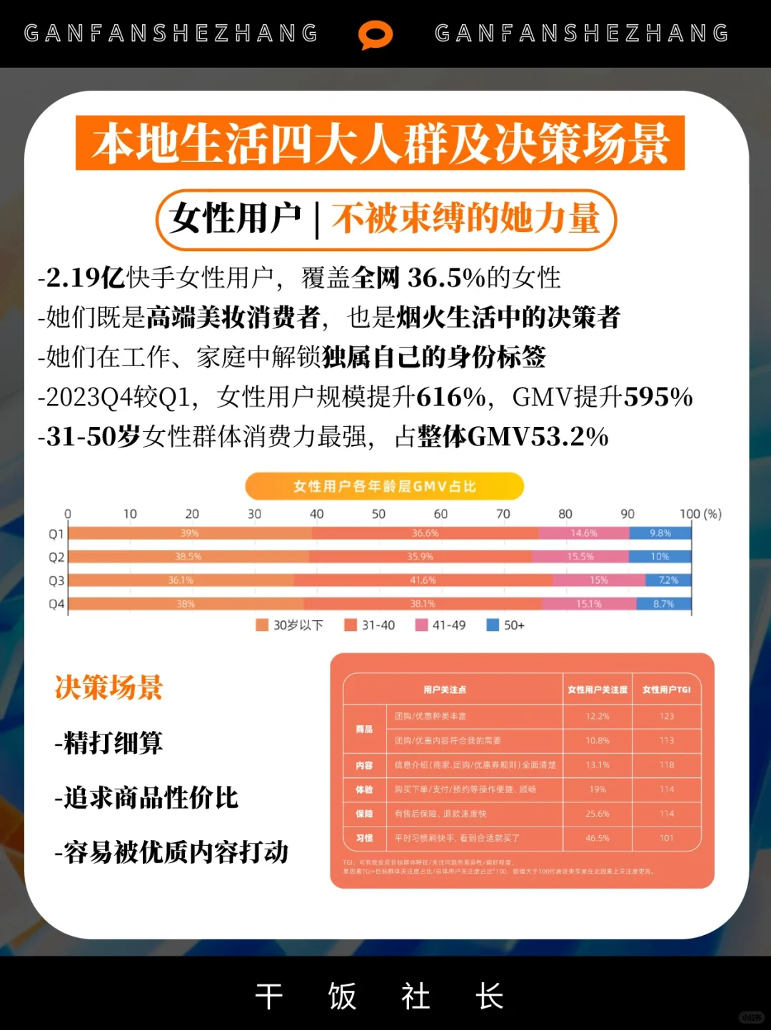 本地商家流量风口！2024本地生活用户洞察