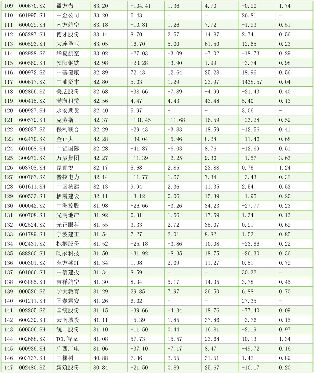 2025年公司毕业论文公司案例参考