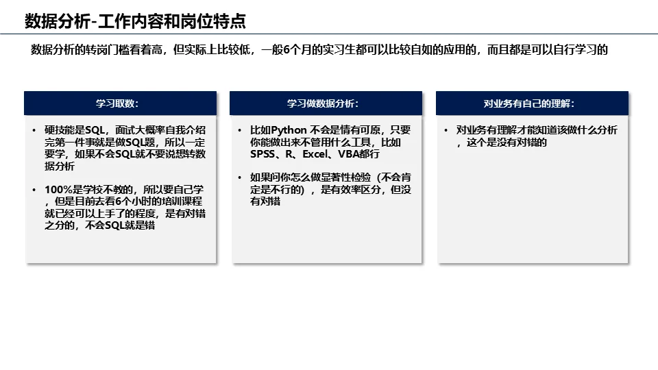 市场/用户研究工作者转岗洞察报告（二）