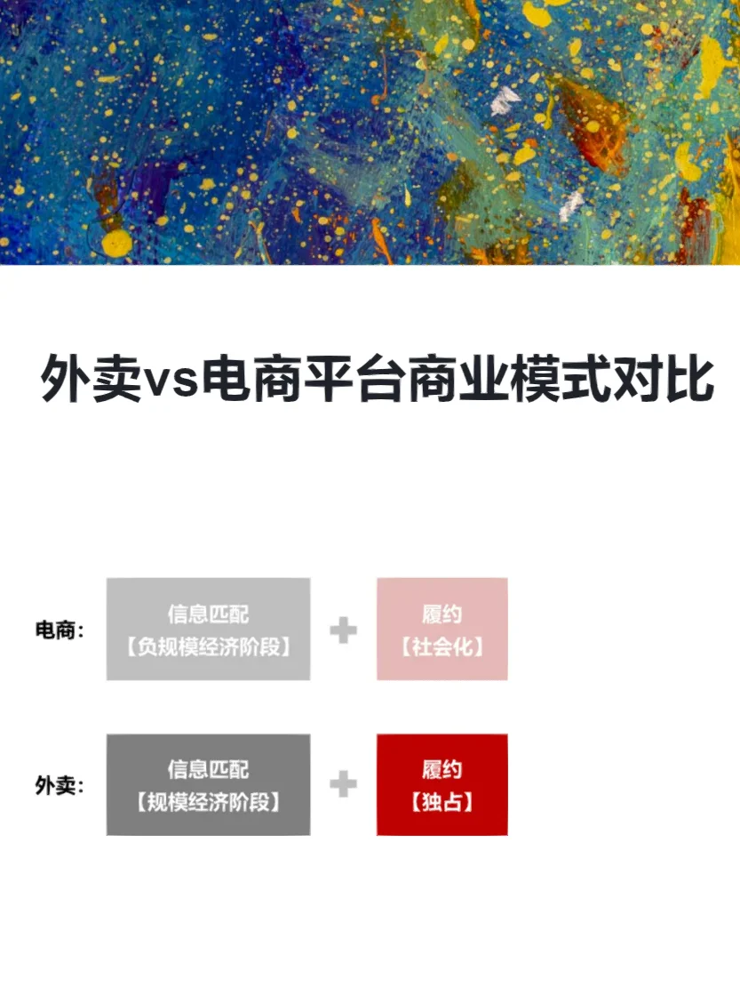 ?报告精选:外卖 vs 电商平台商业模式对比