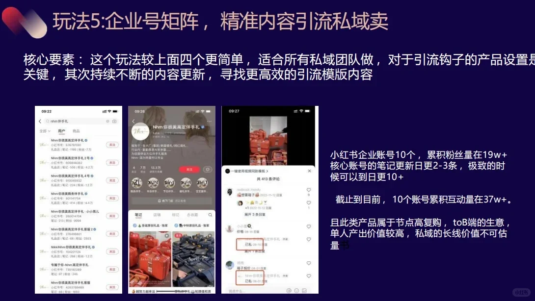 roi翻3倍‼️这些品牌的投放策略太会了