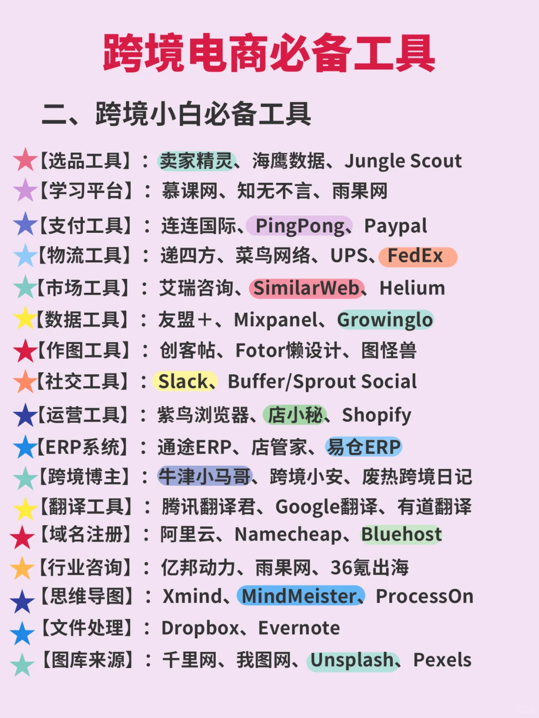 新手做跨境电商顺序千万别反了！