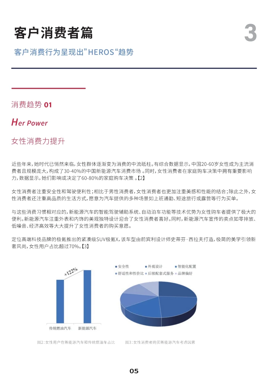 2025中国新能源汽车行业研究报告