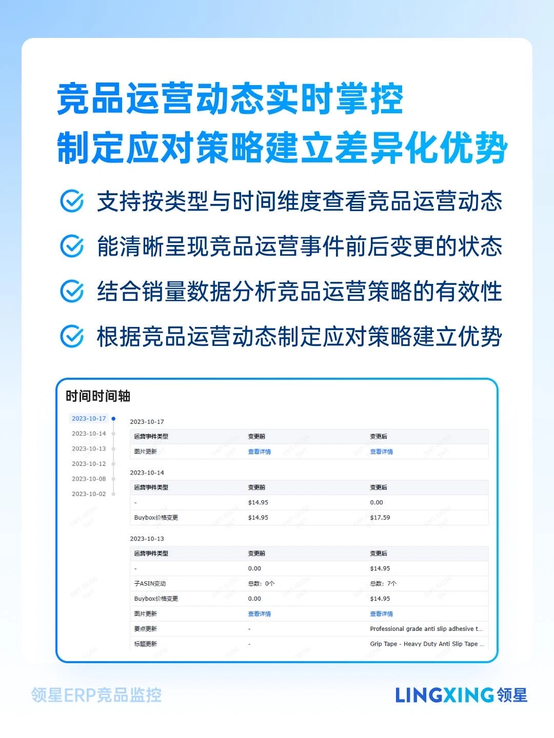 实时监控跨境竞争对手,精准布局抢占先机!
