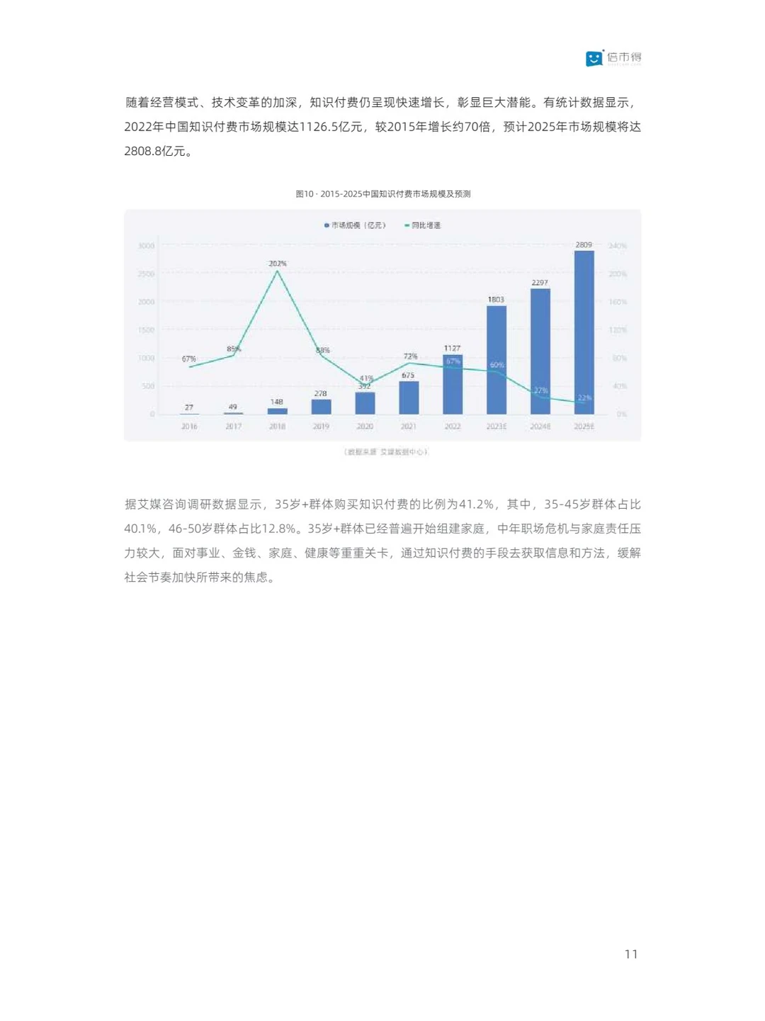 42页 | 2024零售行业消费趋势洞察报告