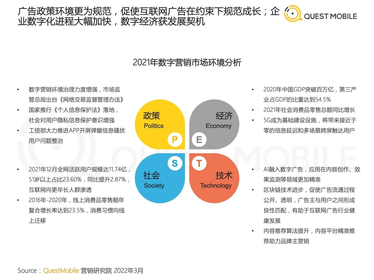 【年度互联网行业市场洞察?】完整版