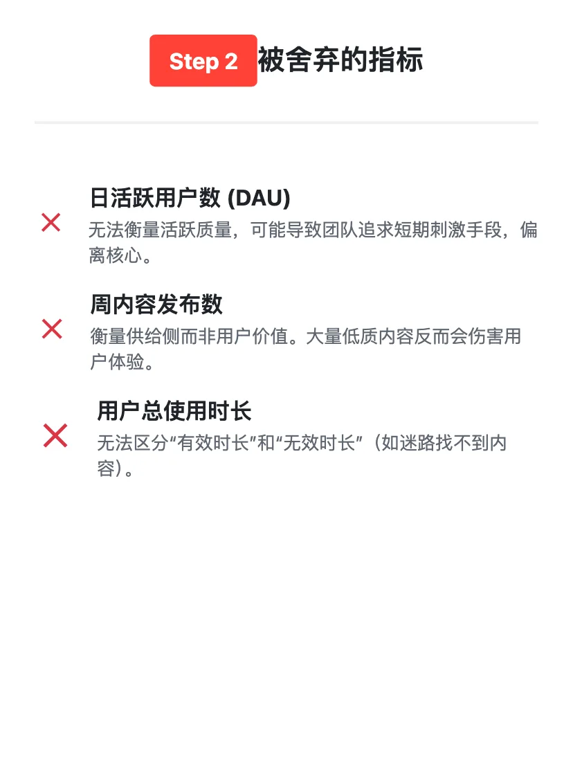 字节Lemon8:用户增长策略拆解