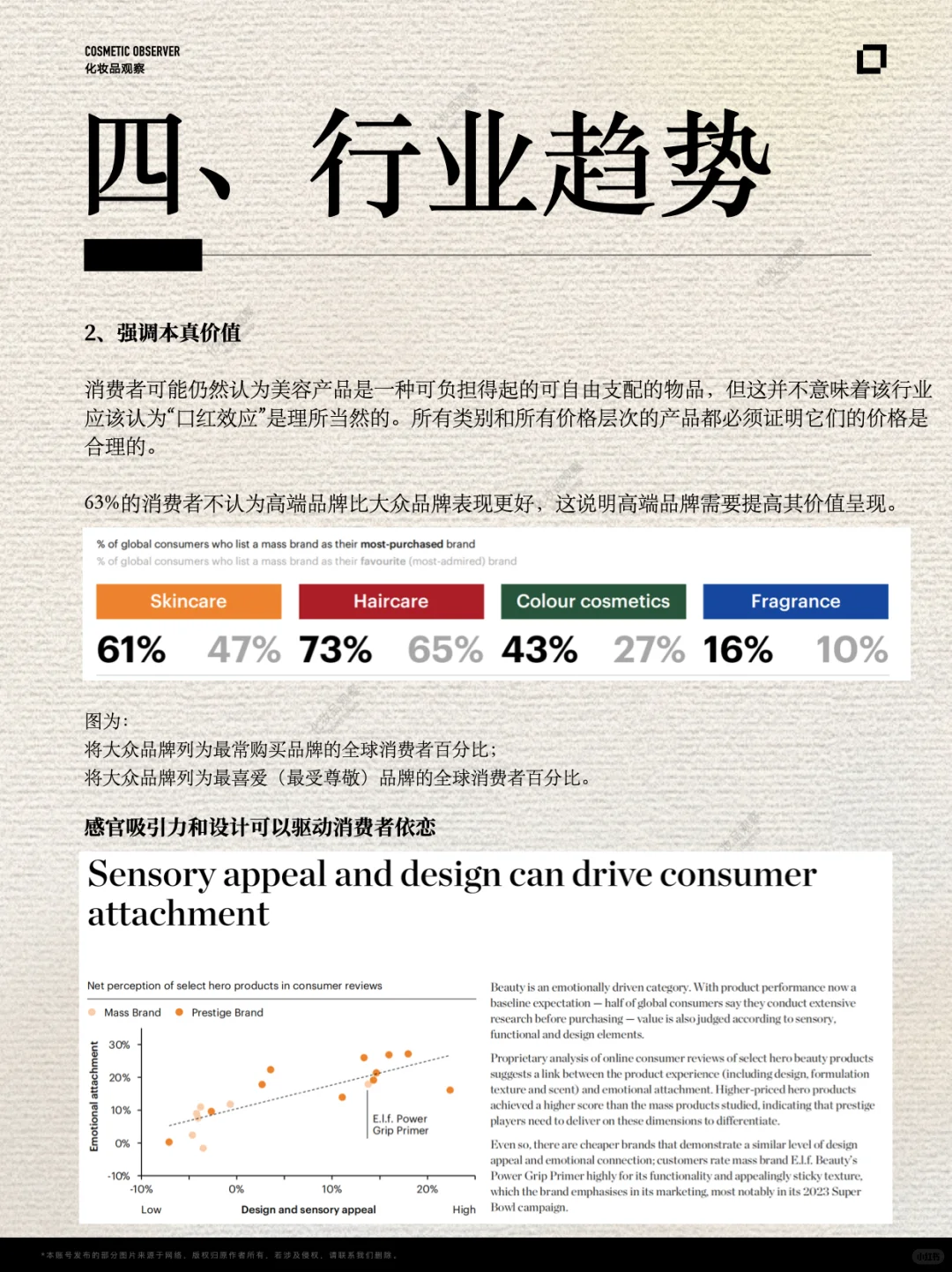 中国美妆,库库赚钱的黄金时代终结?↕️