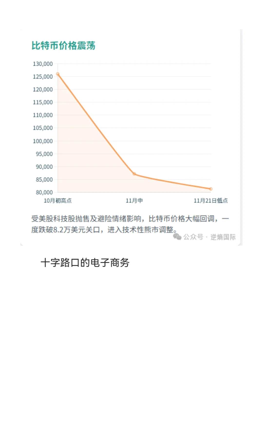 AI熄火、黑五遇冷？11月21日全球财经深观察
