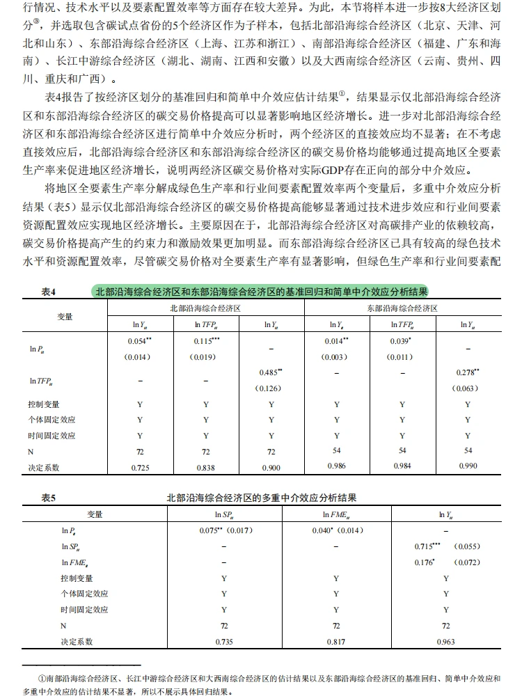 双碳目标下碳价上涨,竟能助推经济增长?