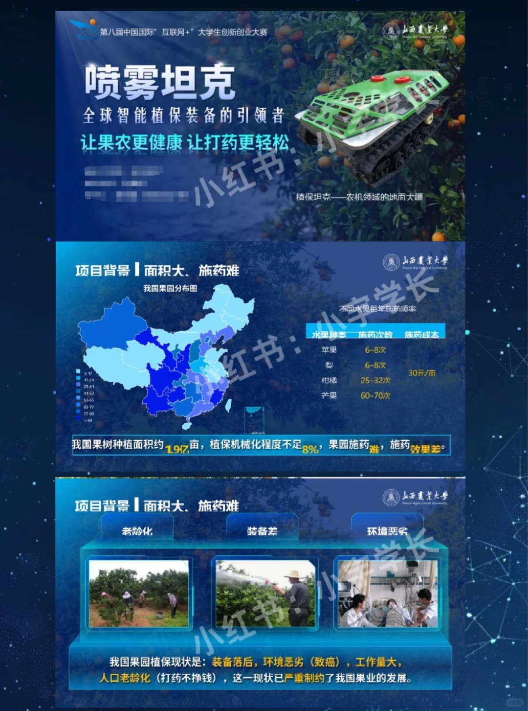 创赛国奖案例分享?|绿地上的智慧“坦克”❗️