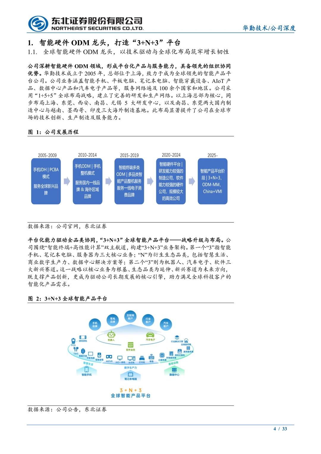 华勤技术:全球智能手机ODM龙头研究报告