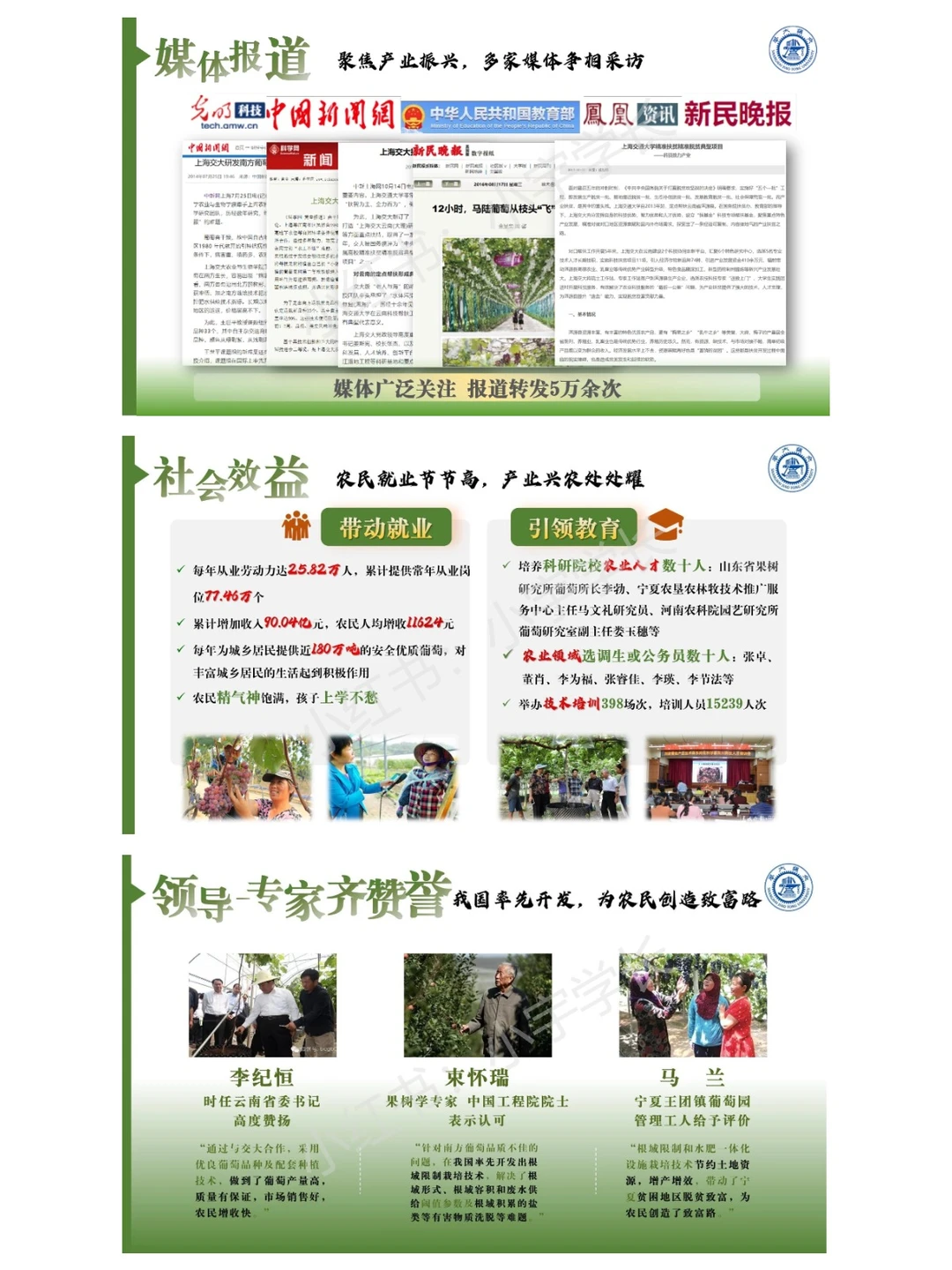 红旅赛道金奖项目｜国瑞葡?❗️