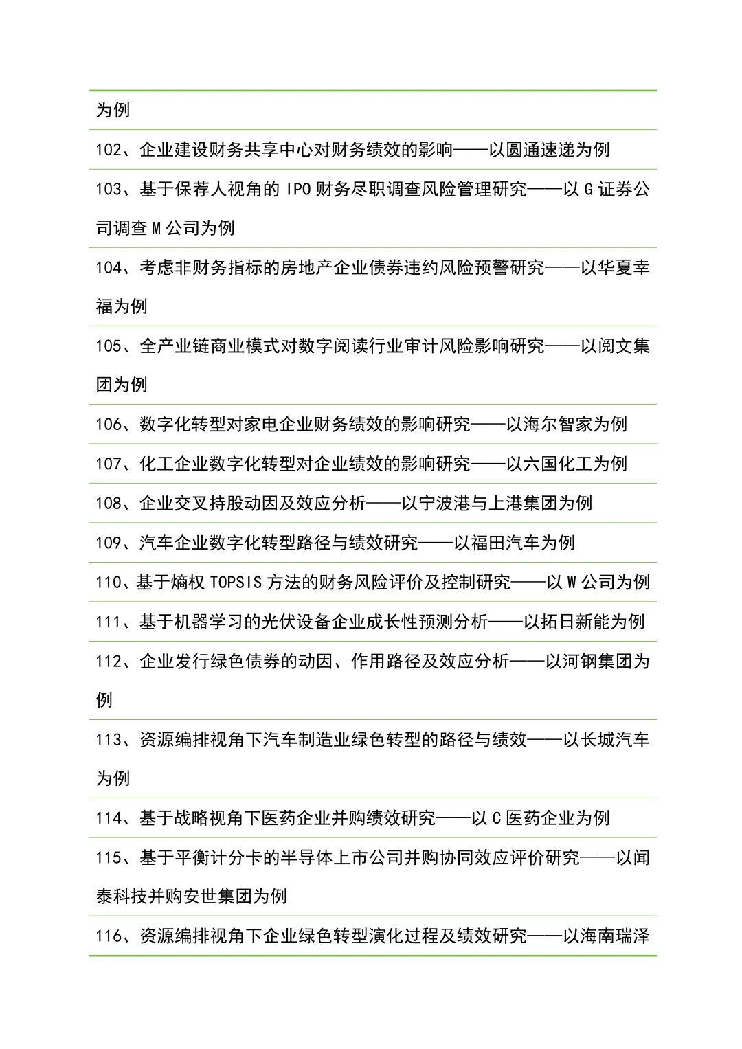 财务管理专业论文题目分享(附研究案例)