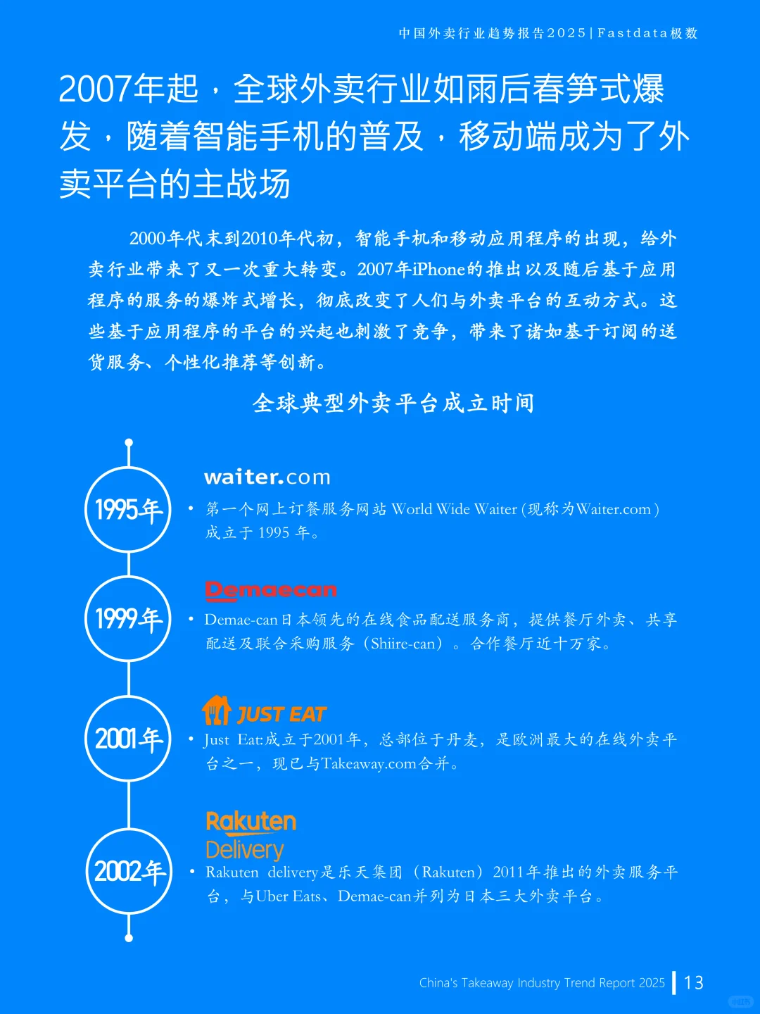 中国外卖行业趋势报告