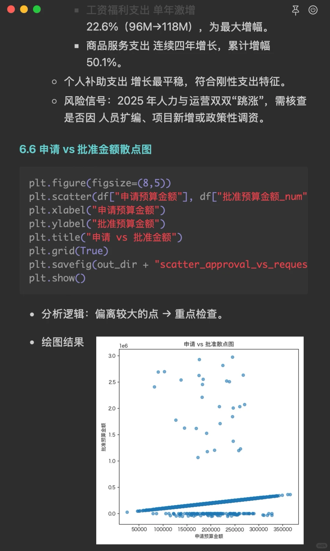基于pandas+numpy的预算调整数据分析