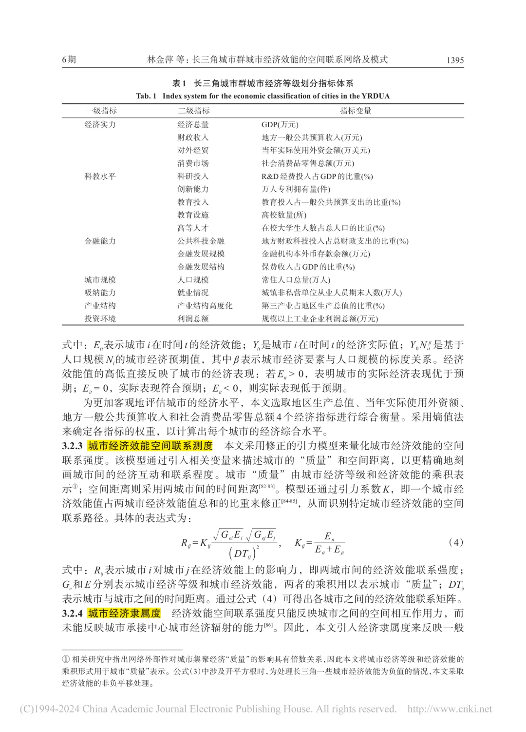 文献分享‖城市经济效能空间联系网络及模式