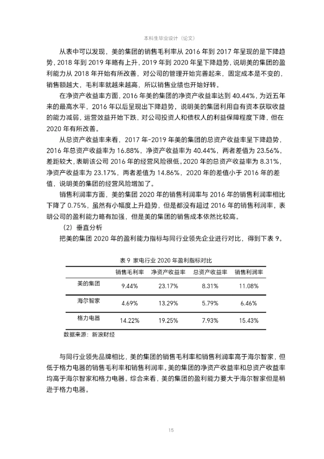 快来学“美的”财务分析怎么写！