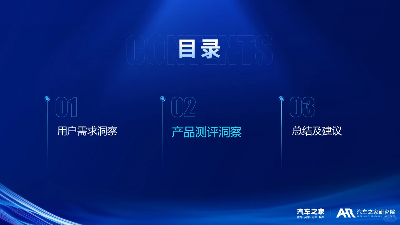 2024中国新能源车用户需求与产品洞察报告