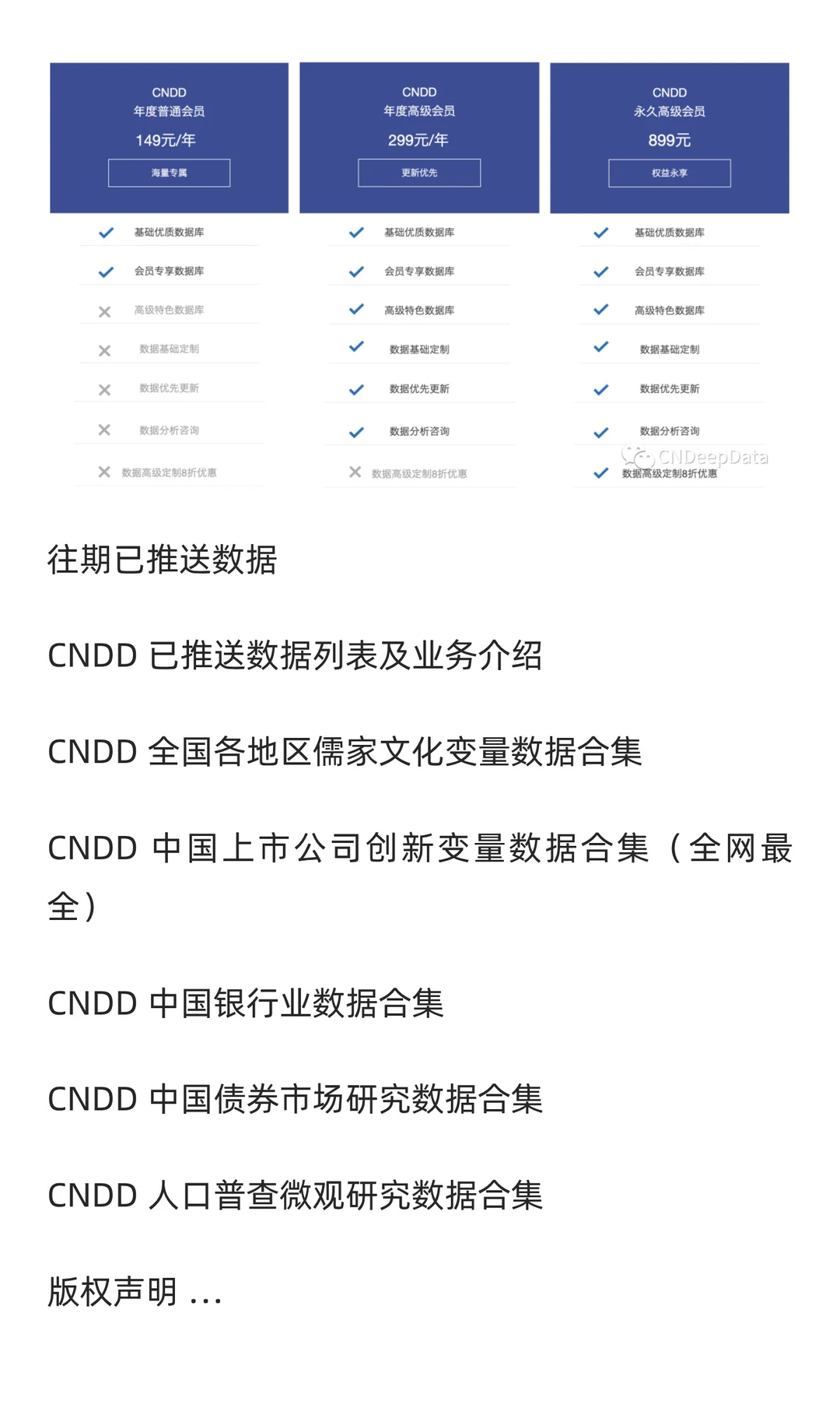 CNDD-0284 2016-2024年上市公司董事长致辞