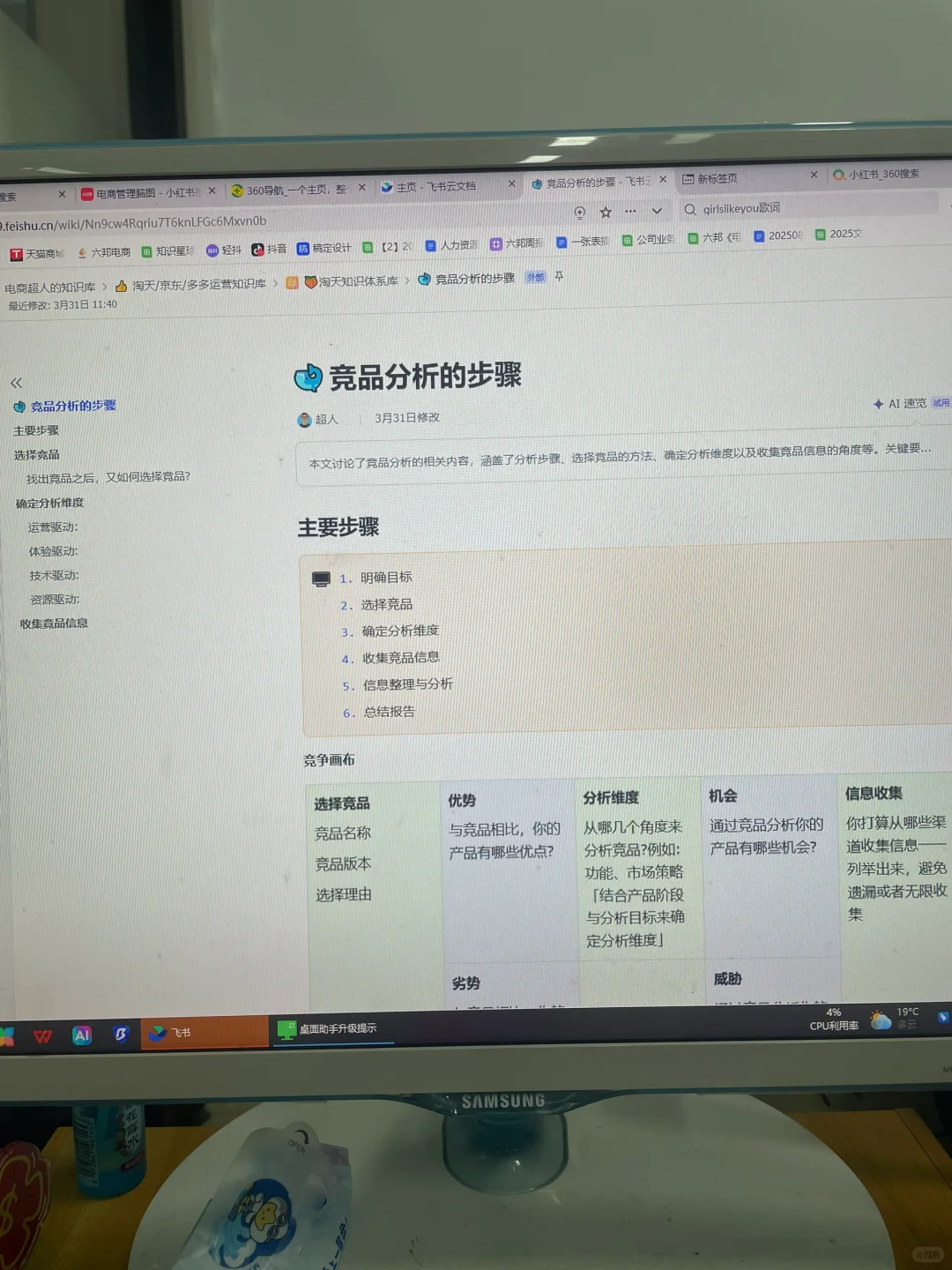 电商总监给的竞品分析SOP思路好清晰啊！