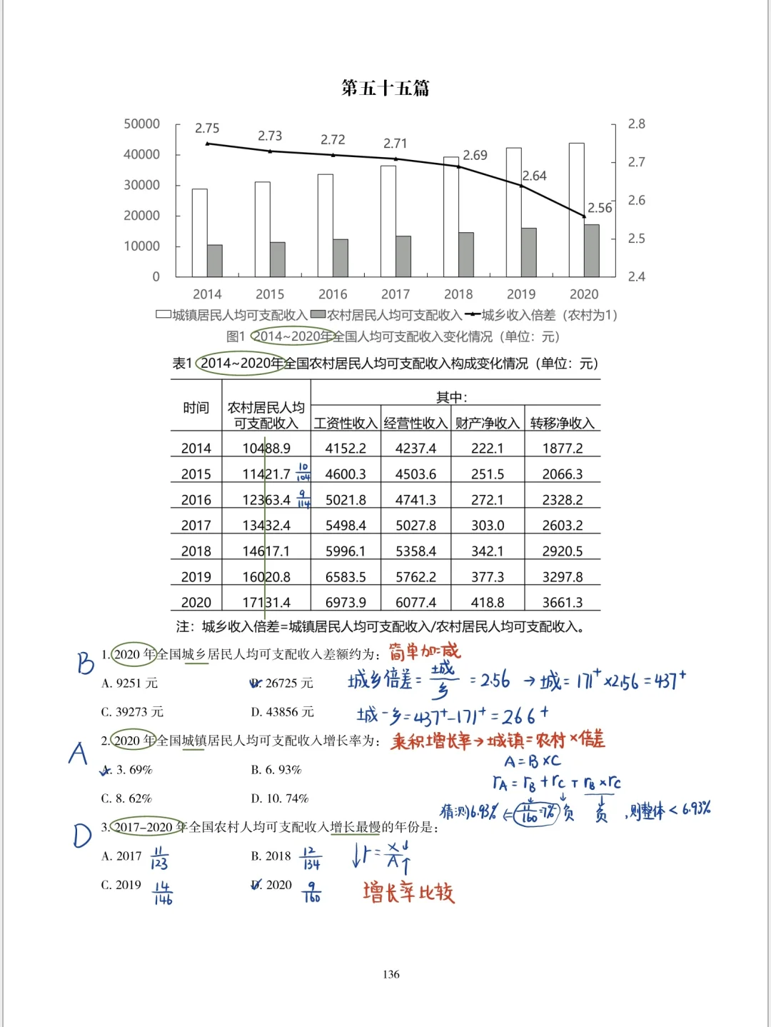 公考｜2025高照资料分析超大杯·第46～59篇