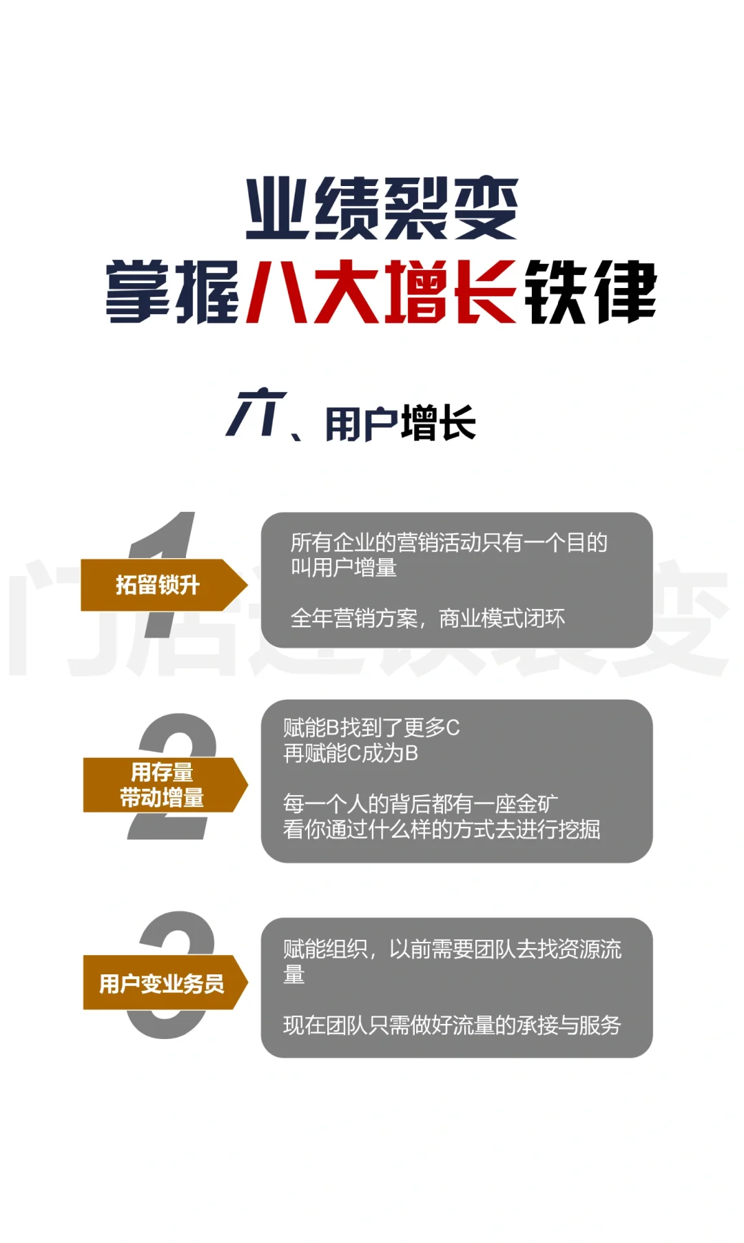 企业门店业绩突破天花板，掌握八大增长铁律
