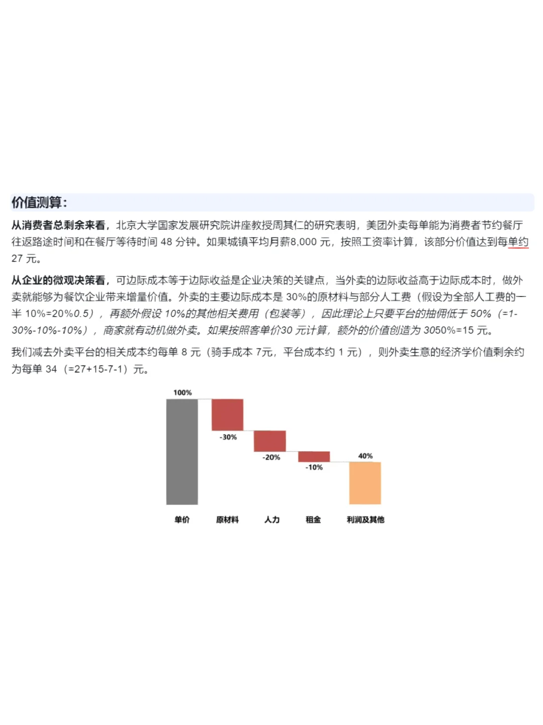 ?报告精选:外卖 vs 电商平台商业模式对比
