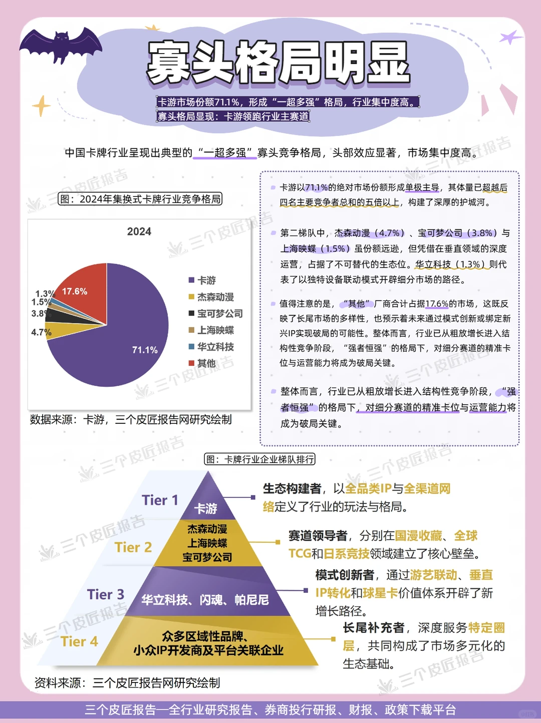 ?中国卡牌生态全景|你的收藏值多少钱?