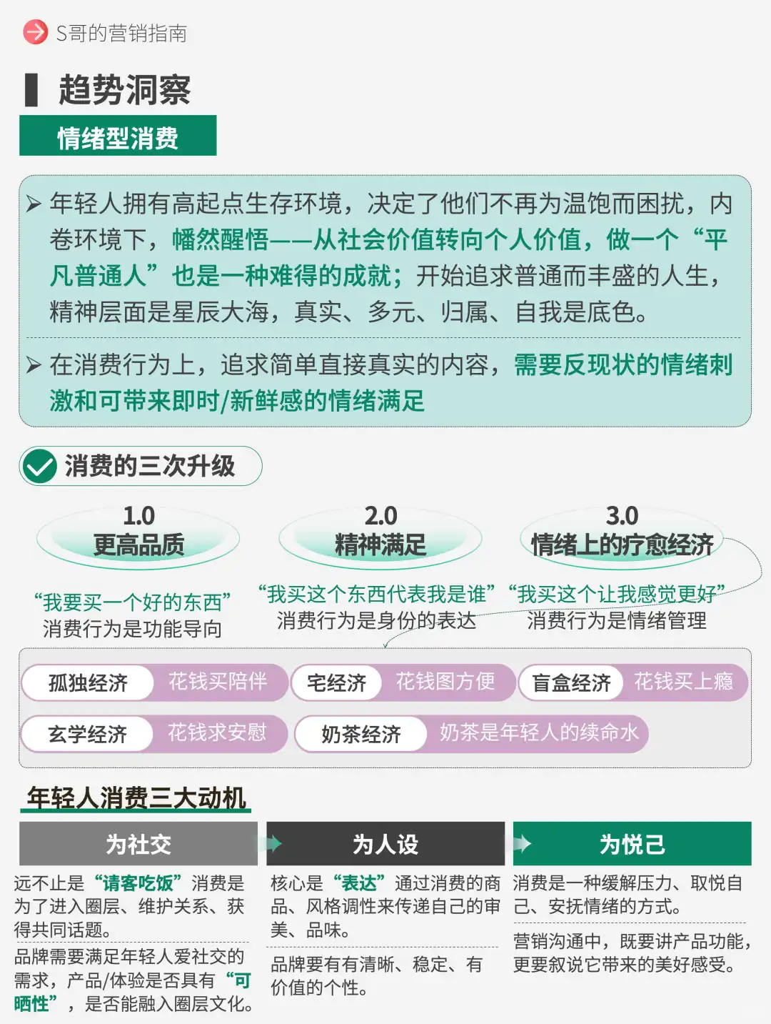 这届年轻人6大消费趋势，主打”难以取悦“
